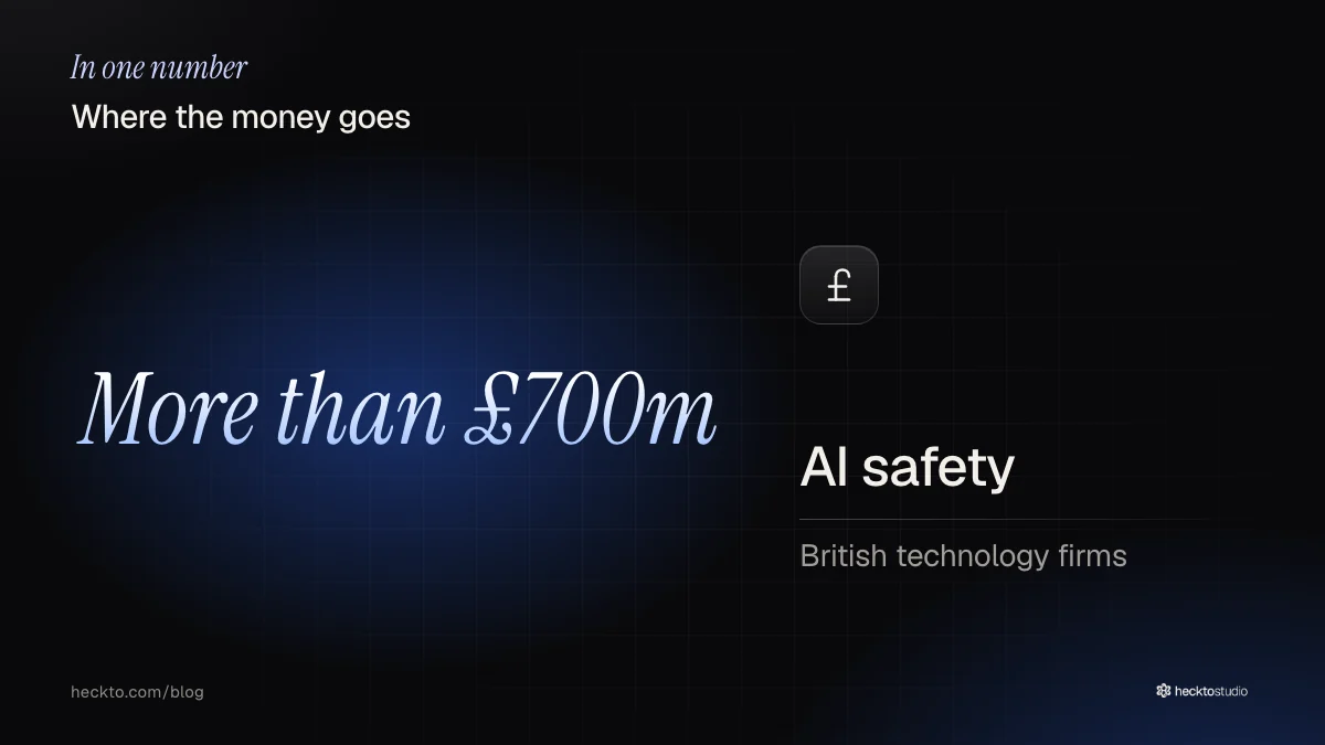 More than £700m allocated across AI safety and British technology firms