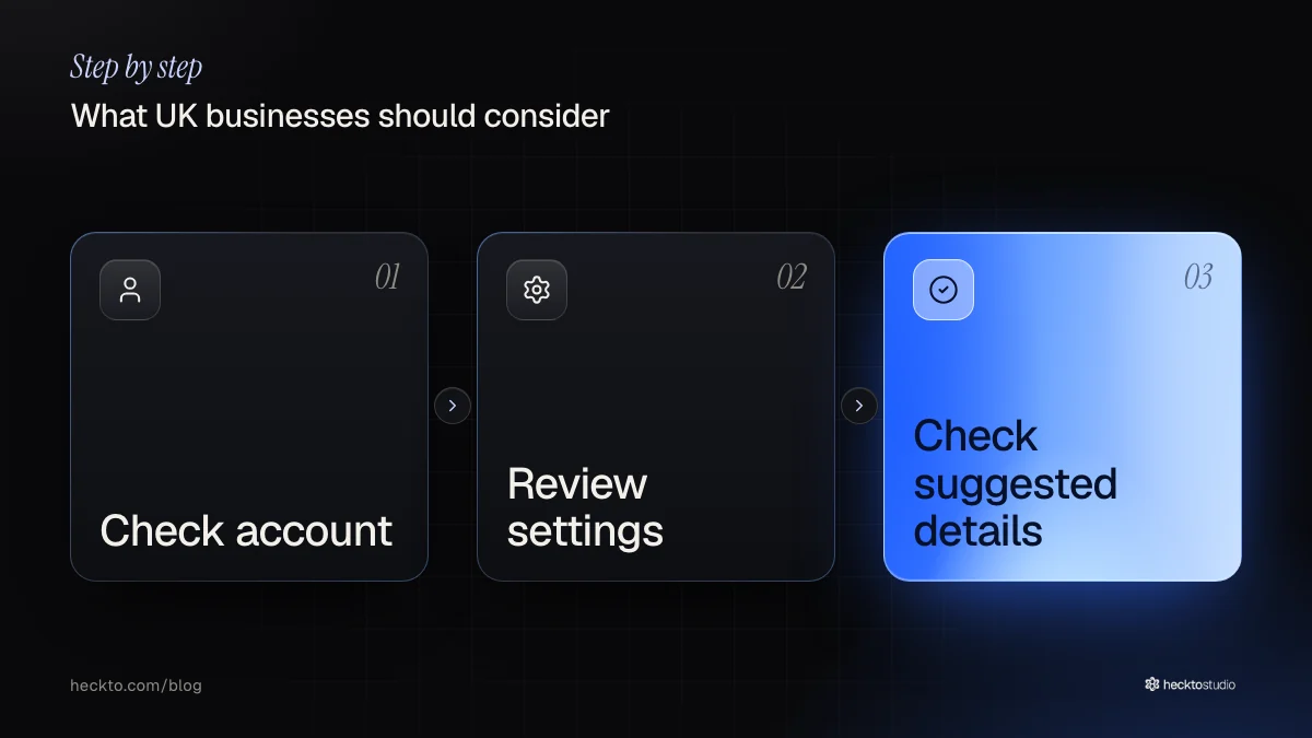 Suggested checks cover the account, settings and form details.