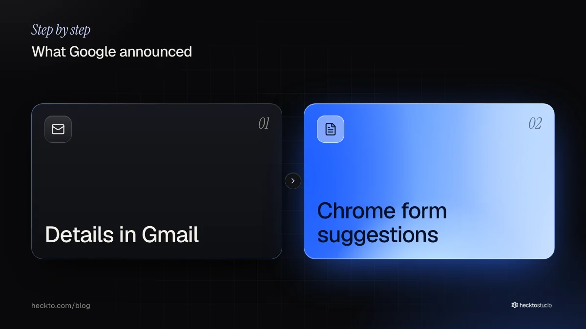 Gmail details feed Chrome suggestions for online forms.