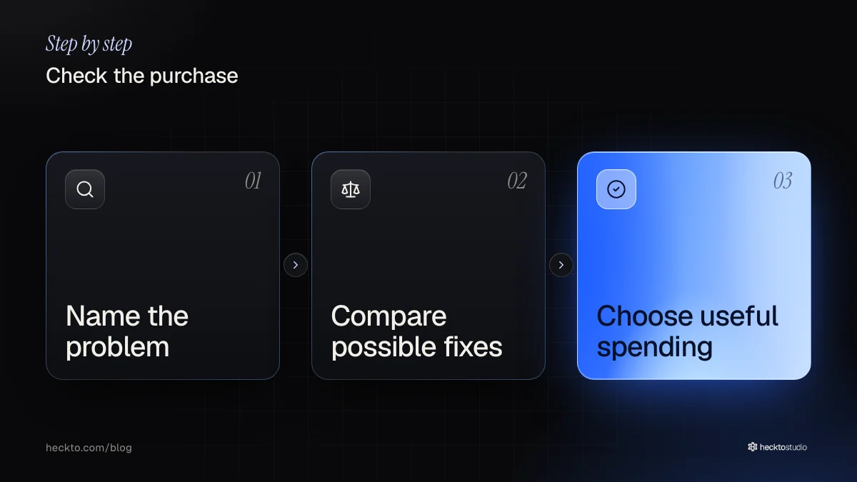 Identify the problem, compare fixes and choose useful spending.