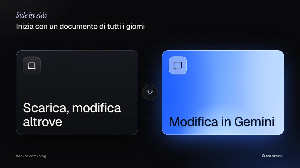 Confronto tra scaricare un file e modificarlo altrove oppure modificarlo direttamente in Gemini
